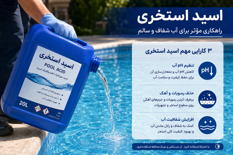 اسید استخری ۲۰ لیتری | اسید کاهشدهنده pH آب استخر