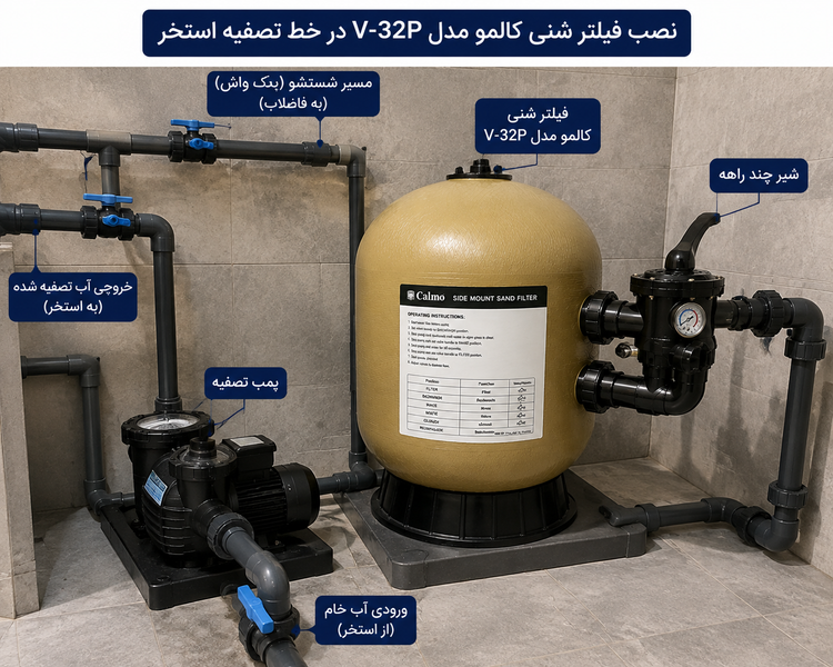 فیلتر شنی استخر کالمو مدل V-32P