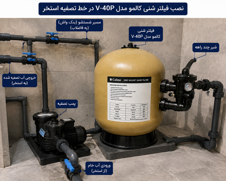 فیلتر شنی استخر کالمو مدل V-40P
