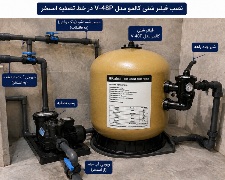 فیلتر شنی استخر کالمو مدل V-48P